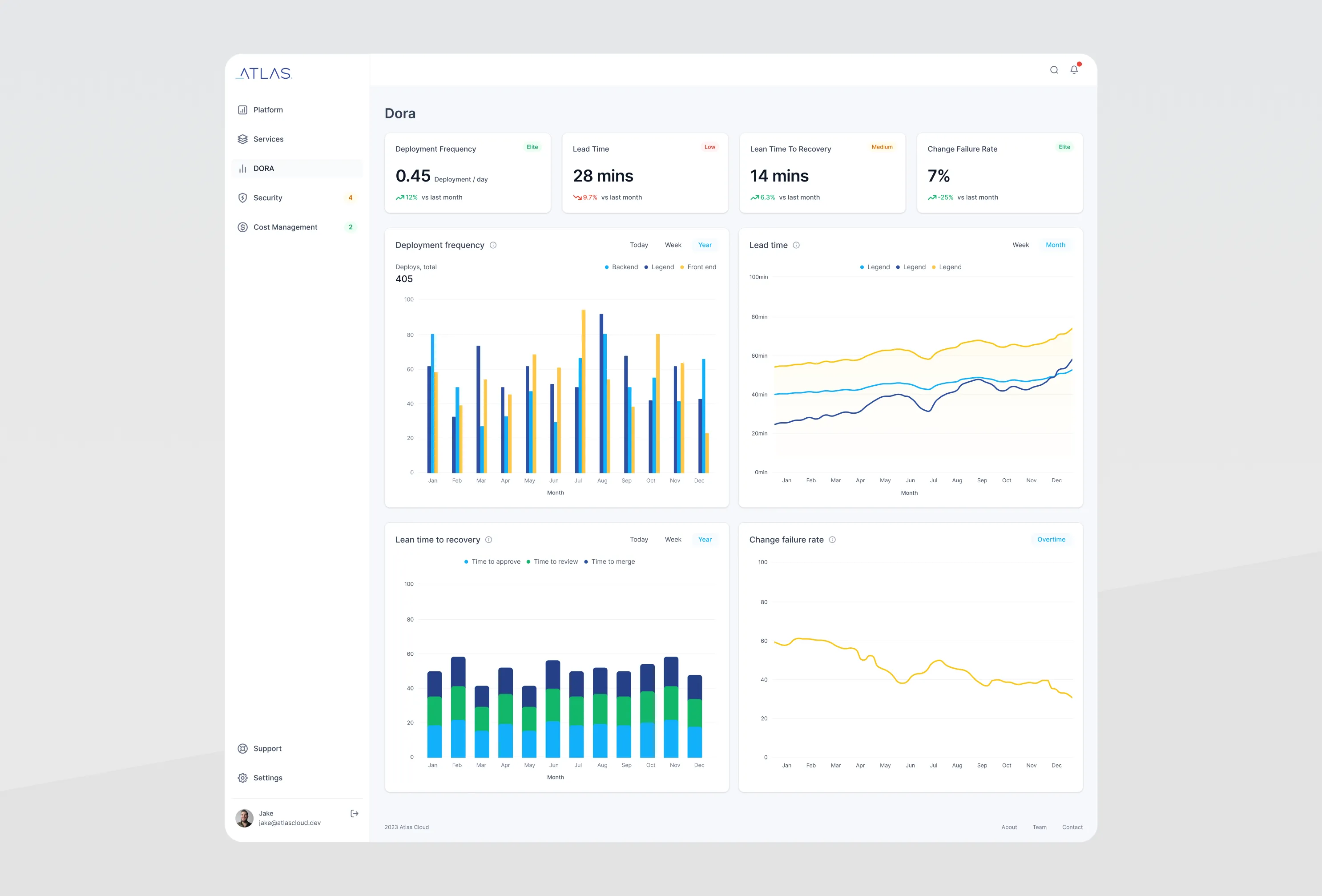 Atlas Cloud — image 3