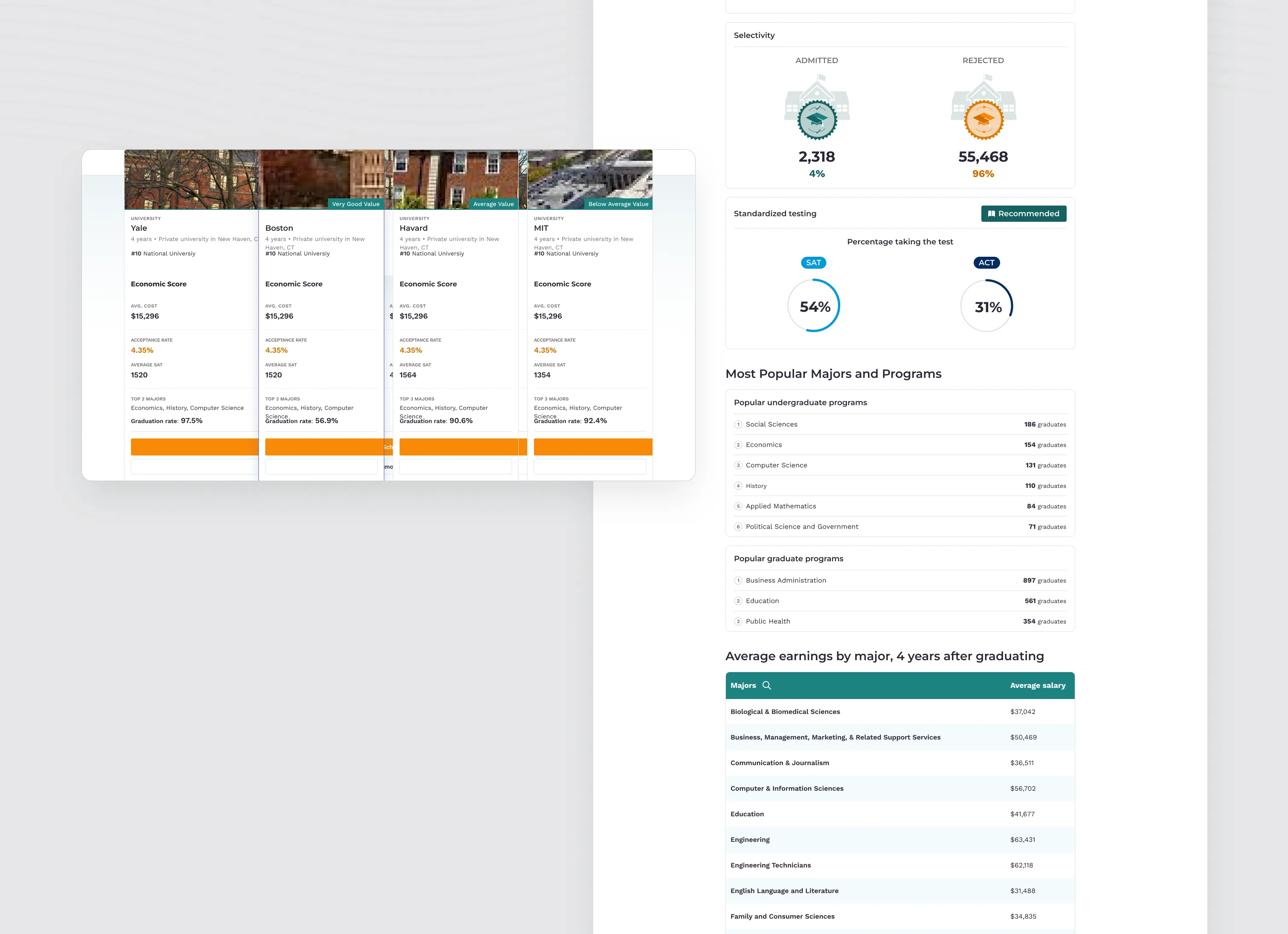 DegreeChoice — image 5