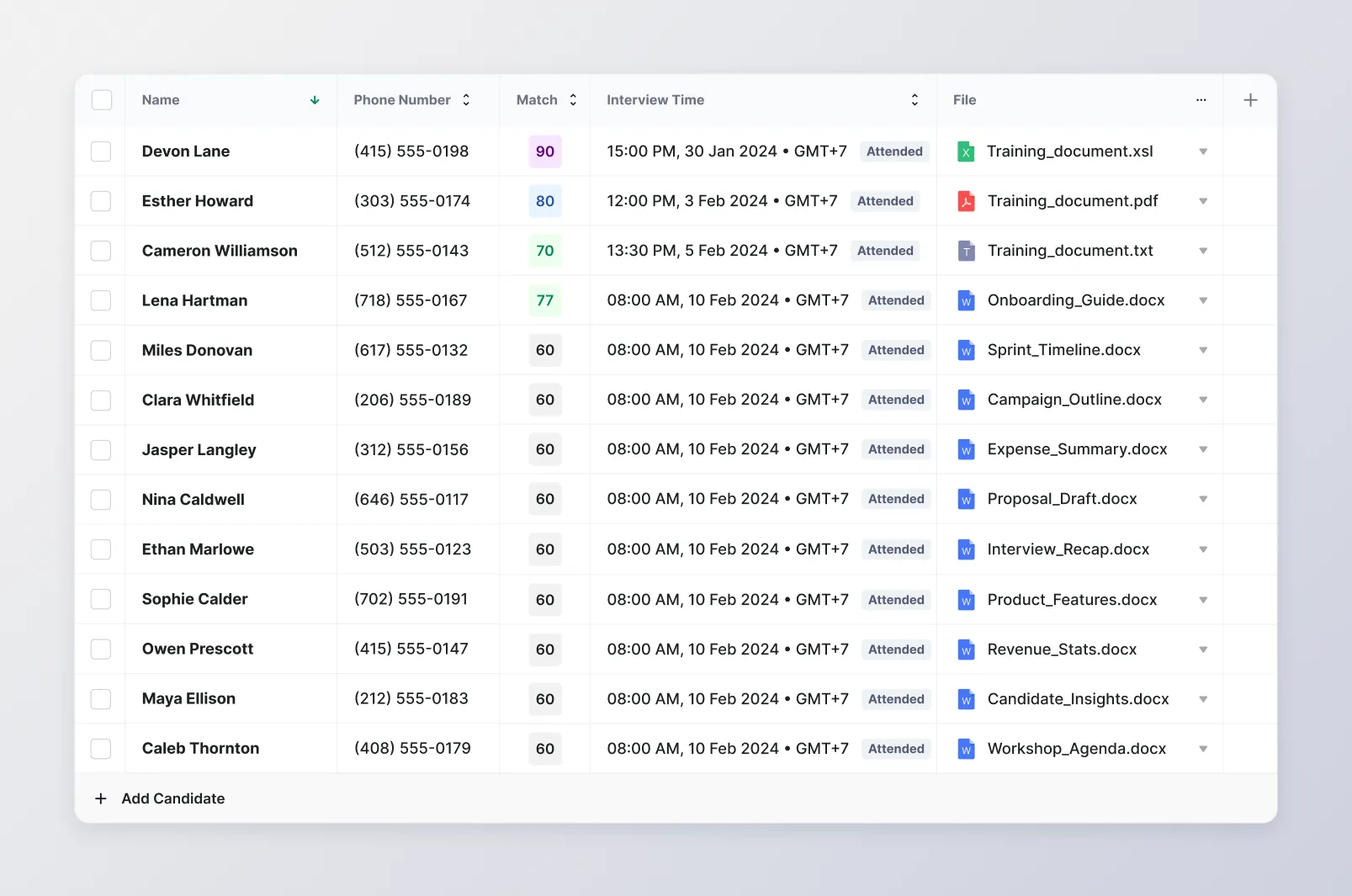 Candidate list with match scores, interview times and attached files